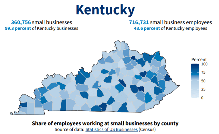 Federal R&D Tax Credit Consulting - Kentucky