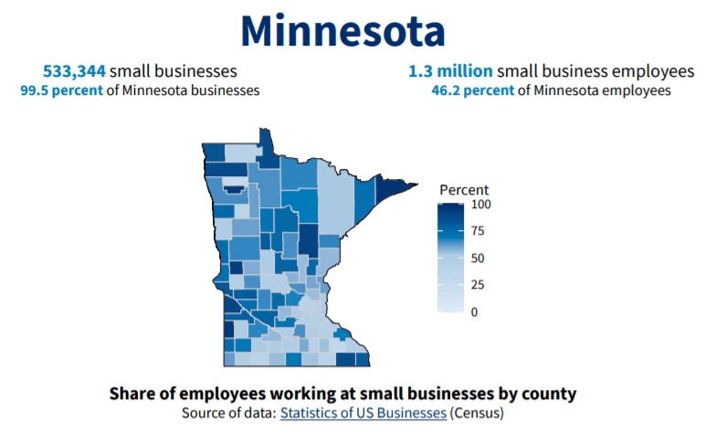 Federal RD Tax Credits - Minneapolis (MN)