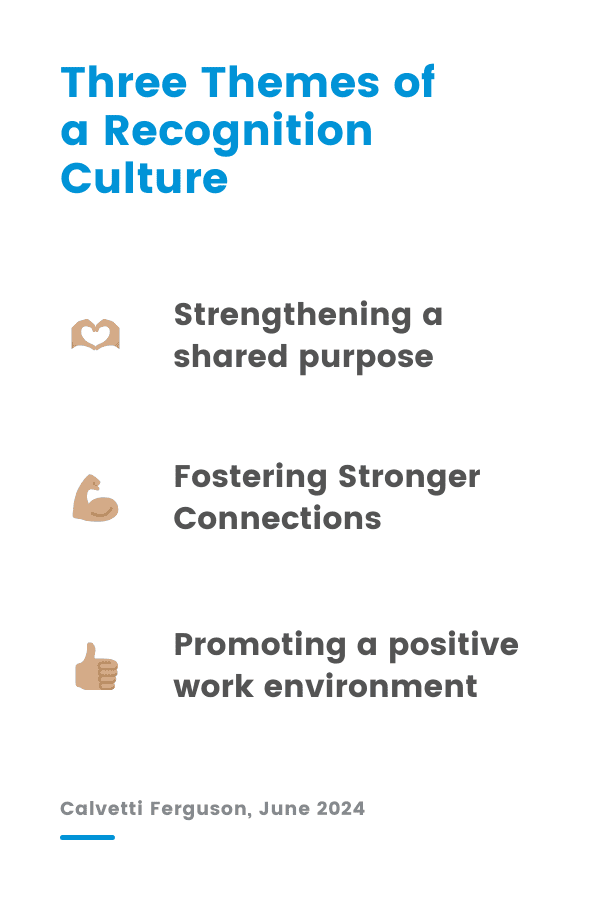 Three Themes of a Recognition Culture